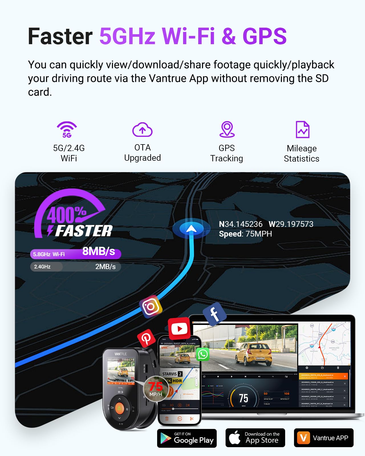 Vantrue S1 Pro Max AI Dash Cam 4K+4K w/ADAS & BSD, Dual STARVIS 2 Dash cam Front and Rear, 2 Channel HDR Dashcam, PlatePix Night Vision, 5G WiFi, Voice Control, GPS, 24H Buffered Parking Mode, 1TB Max