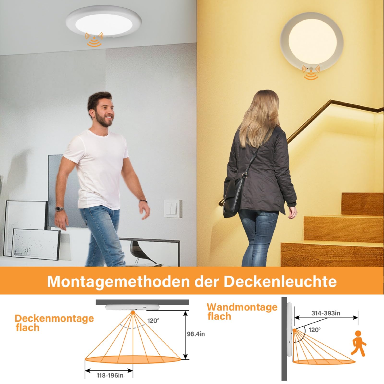 Akku Deckenlampe mit Bewegungsmelder, Aufladbar Akku Deckenleuchte Ohne Stromanschluss, 4000MAH LED Batteriebetriebene Deckenleuchte mit fernbedienung, Ohne Bohren,Dimmabar,3000K,4000K,6500K,Φ19CM