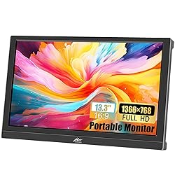 Kenowa Portable Monitor 13.3 Inch HD 1366x768P LED