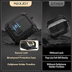 Maxjoy for AirPods 4 Case Cover 2024, AirPods 4th