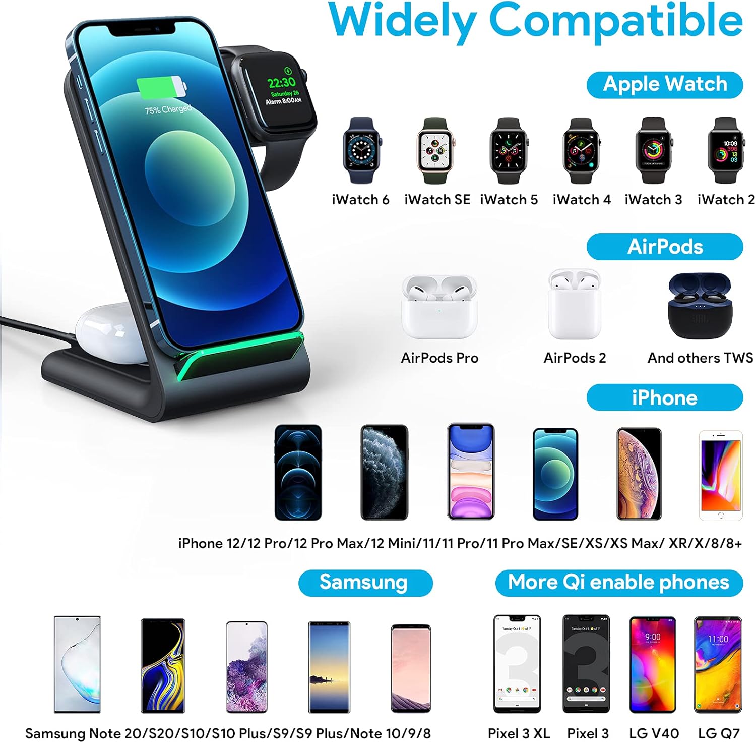 Wireless Charging Stand, 3 in 1 Wireless Charging Station Dock 15W Fast Wireless Charger for iWatch SE/6/5/4/3/2, Airpods 2/Pro, iPhone 12/12 Pro/ 11/11 Pro/XR/XS/X/8 /8P/Samsung(with QC 3.0 Adapter)