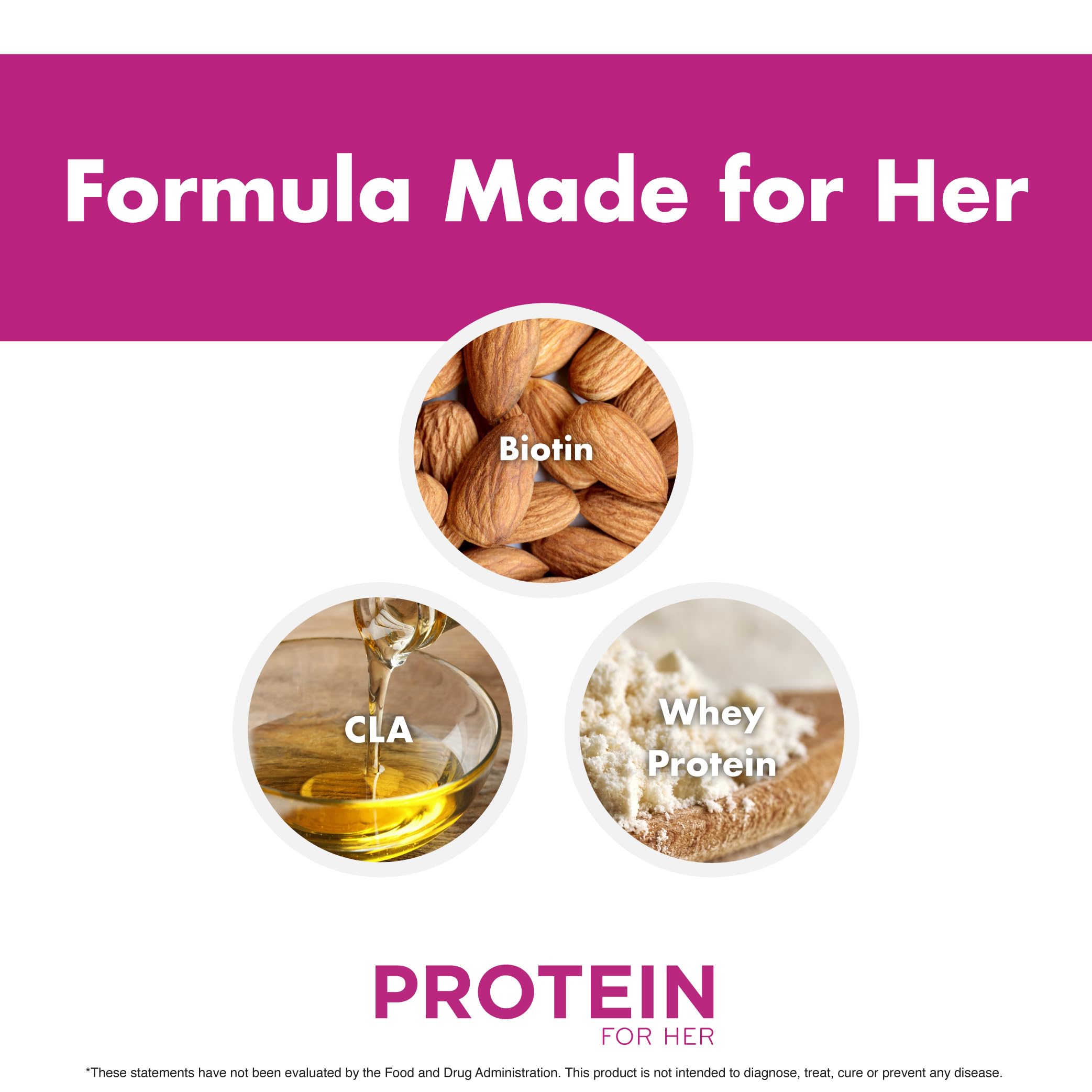 FoxyFit Protein for Her, Caramel Mocha Whey Protein Powder with CLA and Biotin for a Healthy Glow (1.85 lbs)
