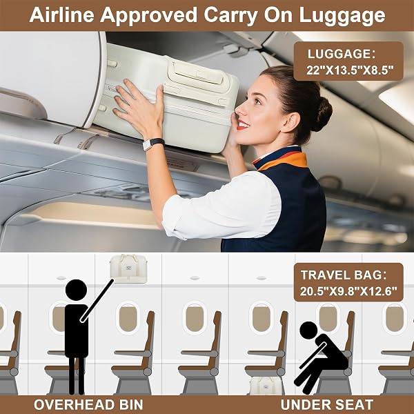 YORIGE LUGGAGE SETS FOR WOMEN MEN 4 PIECE – CARRY ON HARDSIDE SUITCASE 20INCH WITH USB PORT, 360° SPINNER WHEELS, DUFFEL BAG, CUP HOLDER, LIGHTWEIGHT LUGGAGE SET FOR TRAVEL VACATION