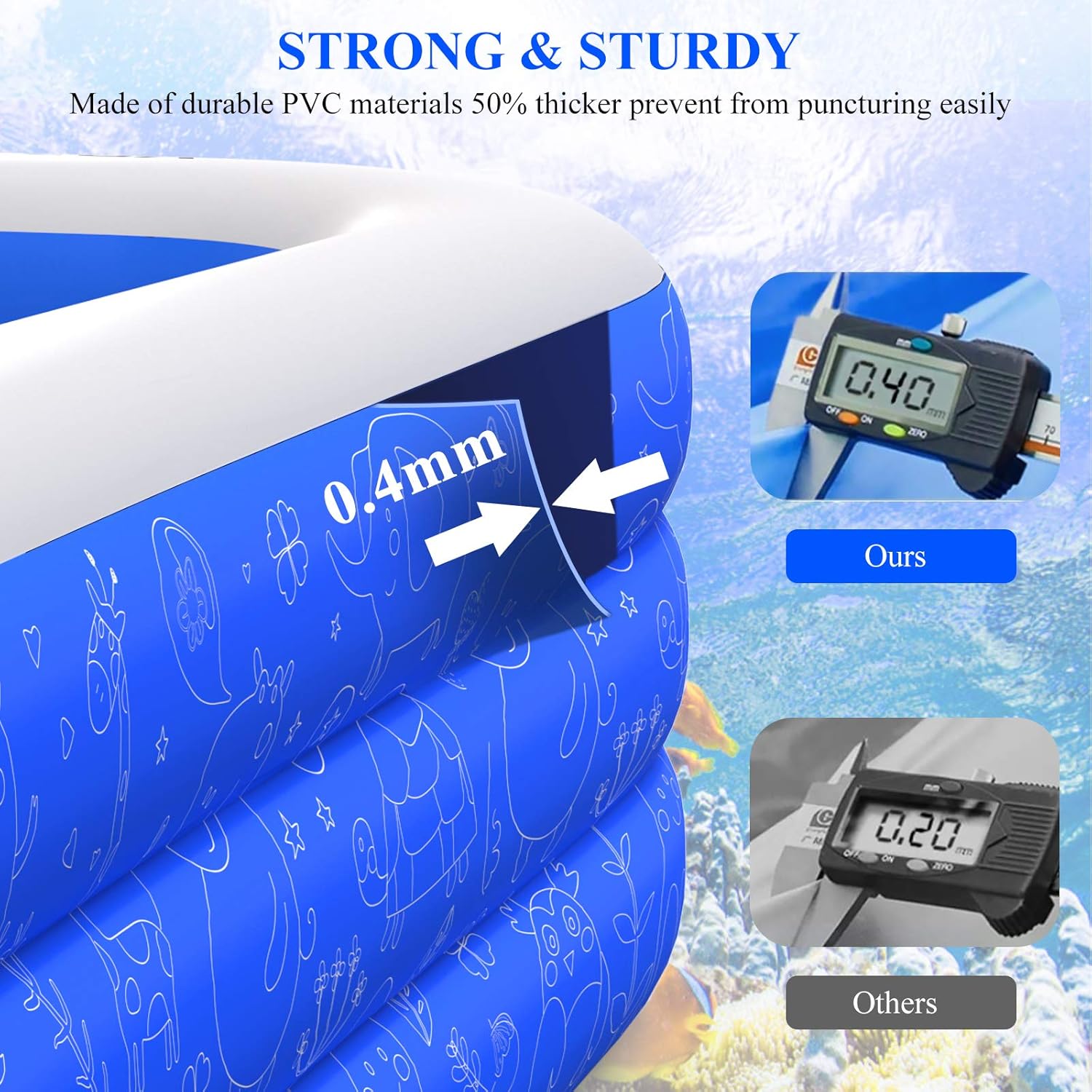 Inflatable Swimming Pool, 120" X 72" X 22" Family Inflatable Lounge Pool for Kiddie, Kids, Adults, Infant, Toddlers, Easy Set Swimming Pool for Garden, Backyard, Outdoor Summer Water Party: Home & Kitchen
