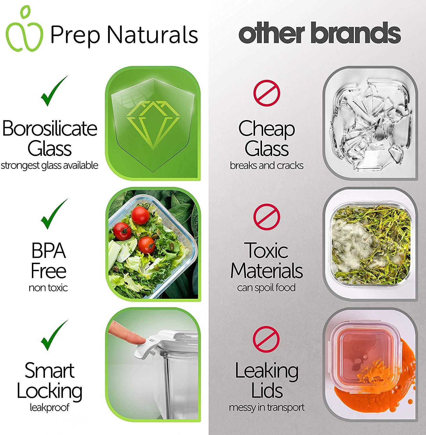 Glass Storage Containers with Lids (13-Pack) - Glass Food Storage Containers Airtight - Glass Containers with Lids - Glass Meal Prep Containers Glass Food Containers by Prep Naturals: Kitchen & Dining
