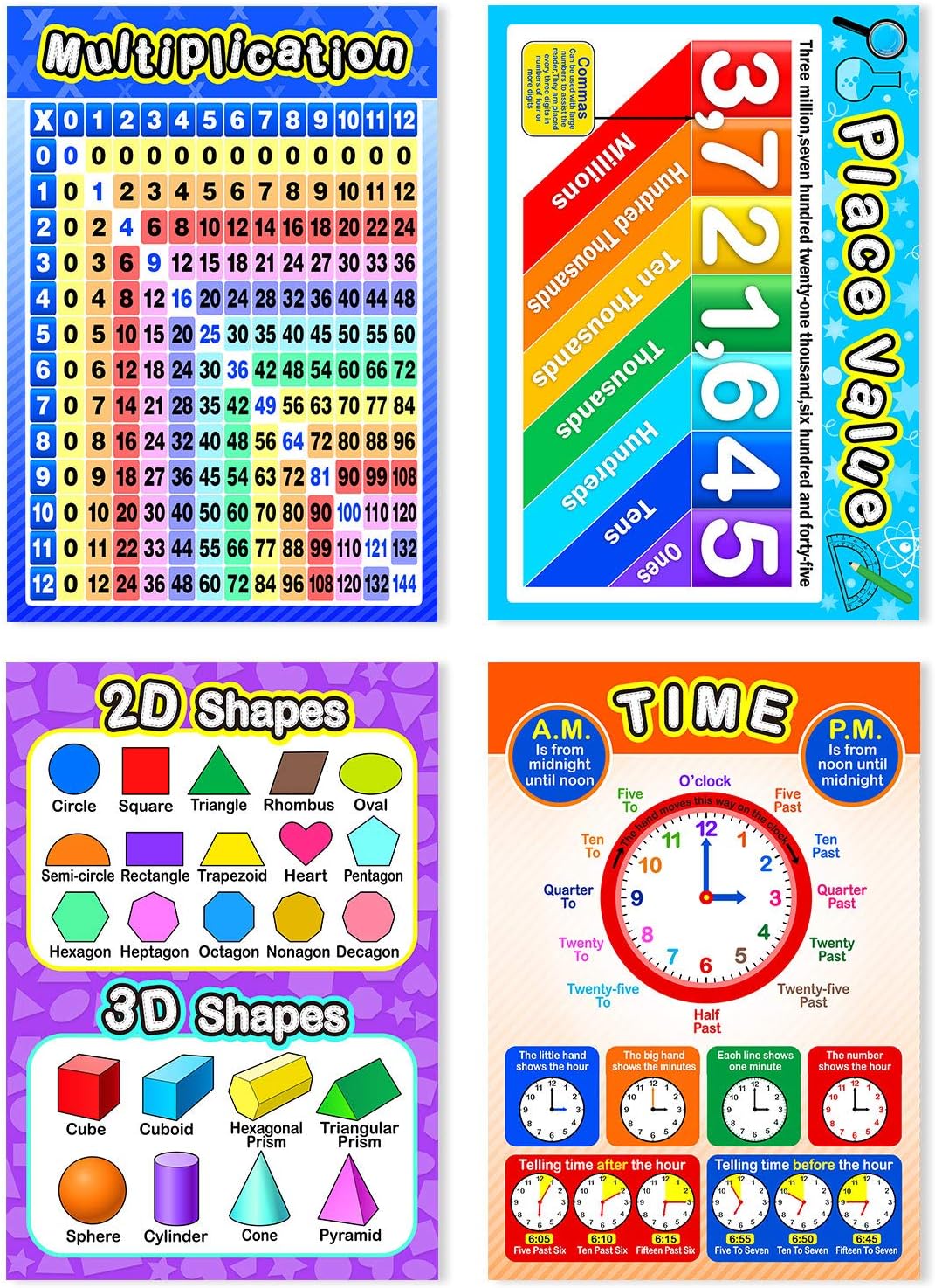 Blulu 12 Pieces Educational Math Posters for Kids with 80 Glue Point Dot for Elementary and Middle School Classroom Teach Multiplication Division Addition Subtraction Fractions Decimals, 16 x 11 Inch : Office Products