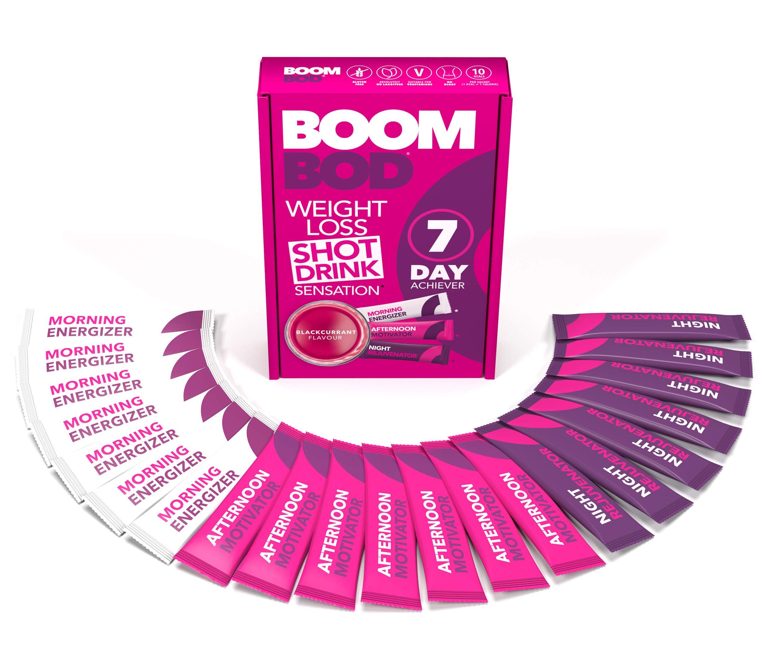 Boombod Weight Loss Shot Drink, High Potency, Diet and