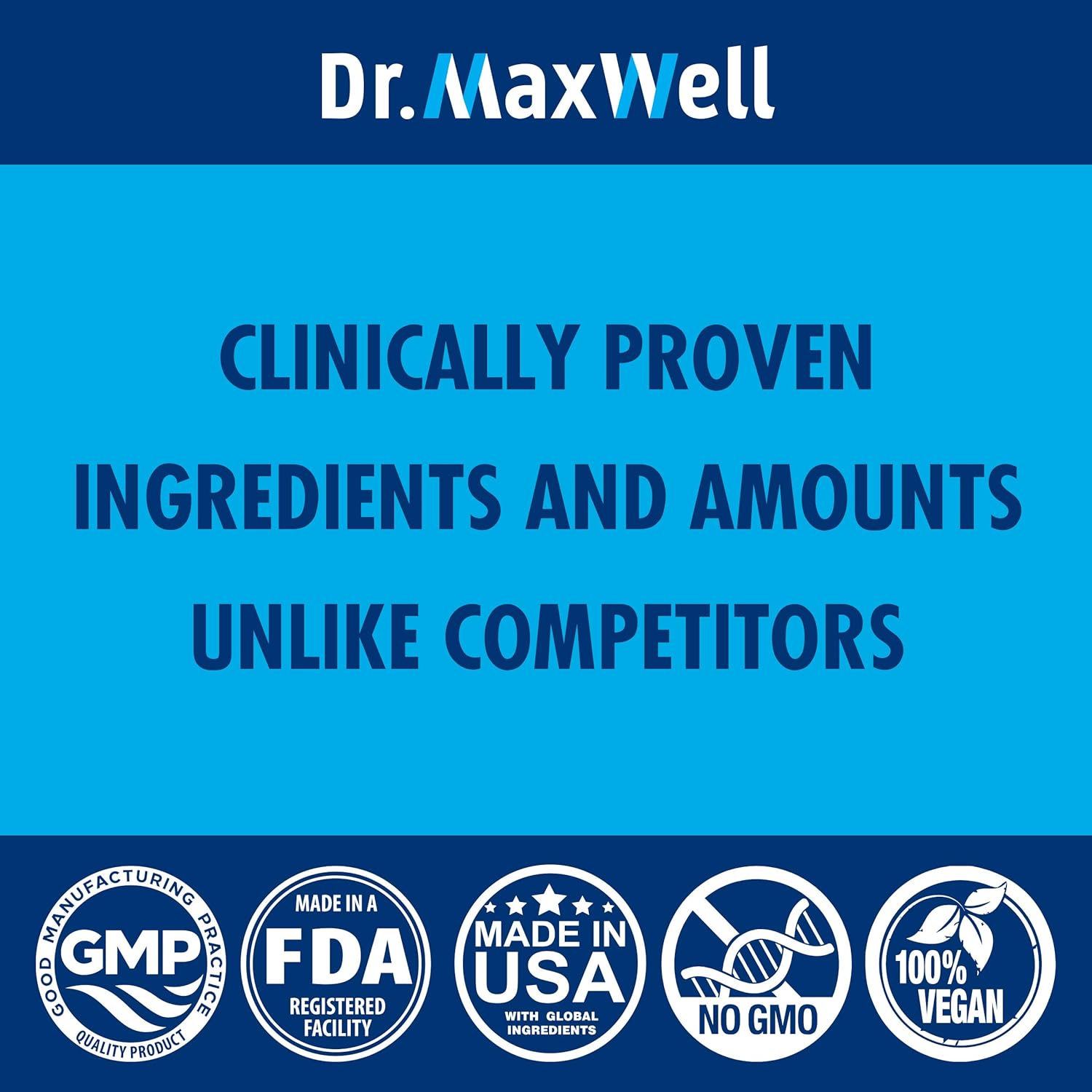 Cortisol Manager - Adrenal Support - Thyroid Support. Clinically Proven Amounts Unlike Competitors, 120 Pills. Adaptogen Stress Relief - Super Cortisol Support for Relaxation & Mood - Cortisol Blocker: Health & Personal Care