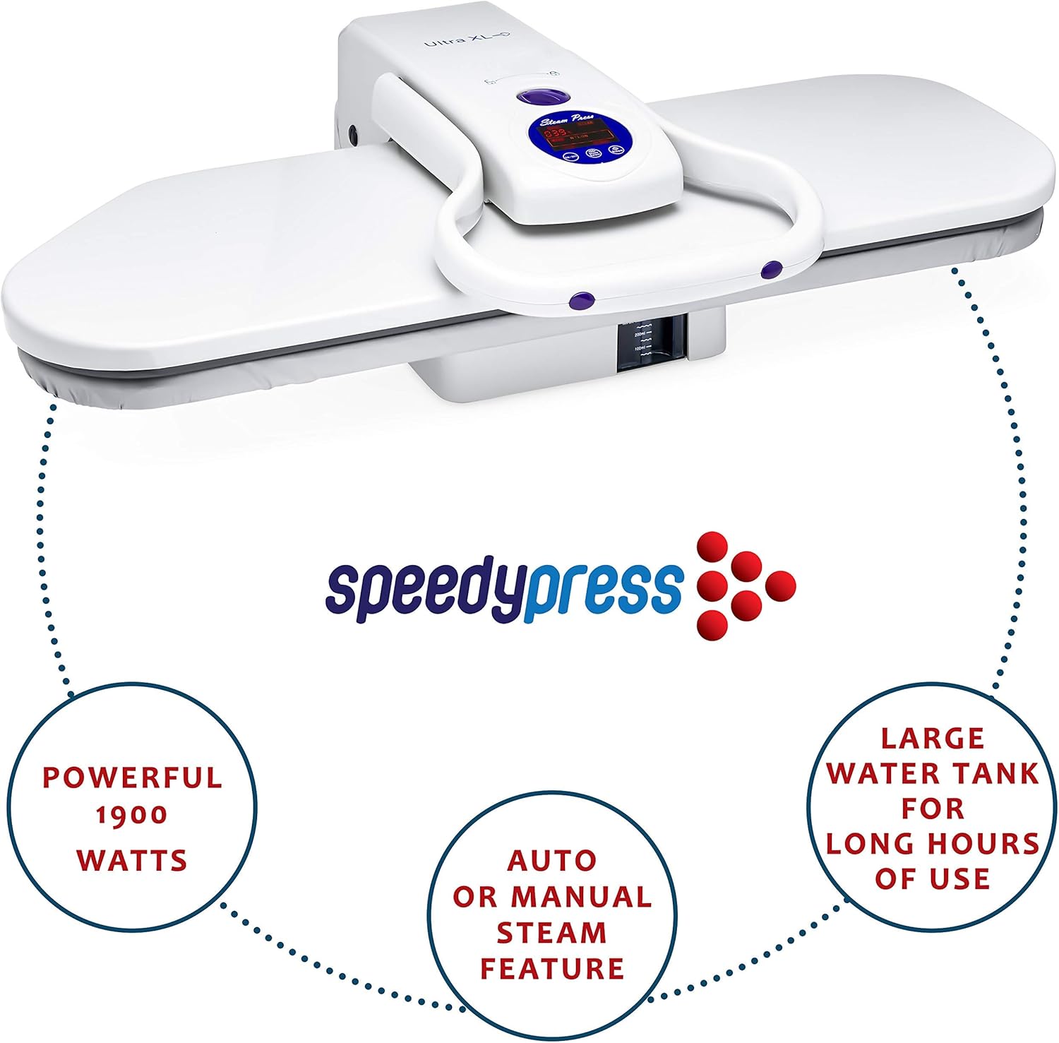 Speedy Press Oversized 35.5" Iron Press – Delivers100 Lbs. of Pressing Pressure with Multiple Steam and Temperature Settings: Home & Kitchen