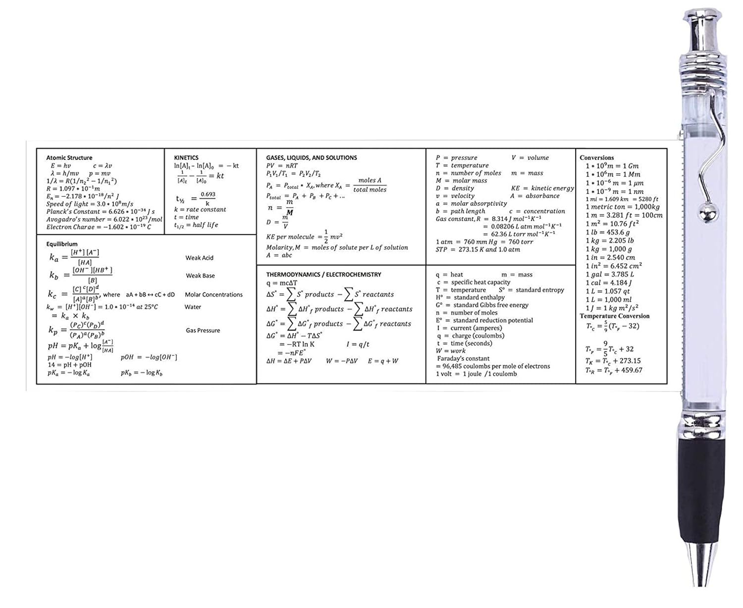 Amazon Com Paquete De 2 Boligrafos Con Tabla Periodica De Elementos De Quimica Con Hoja De Referencia De Tabla Periodica Formulas Y Ecuaciones Perfecto Para Herramientas De Estudio De Quimica Regalo De