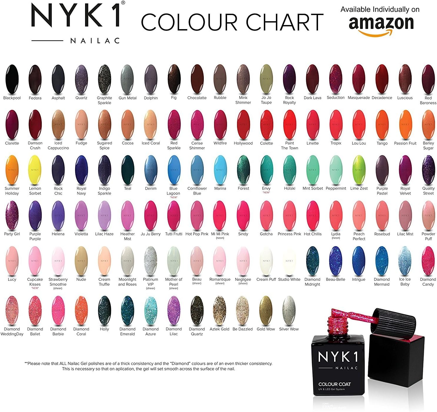 NYK1Green Emerald Gel Nail Polish - (Diamond Emerald) Diamond Glitter UV LED Nail Varnish Nailac Christmas Tree Sparkly Art Green Mermaid