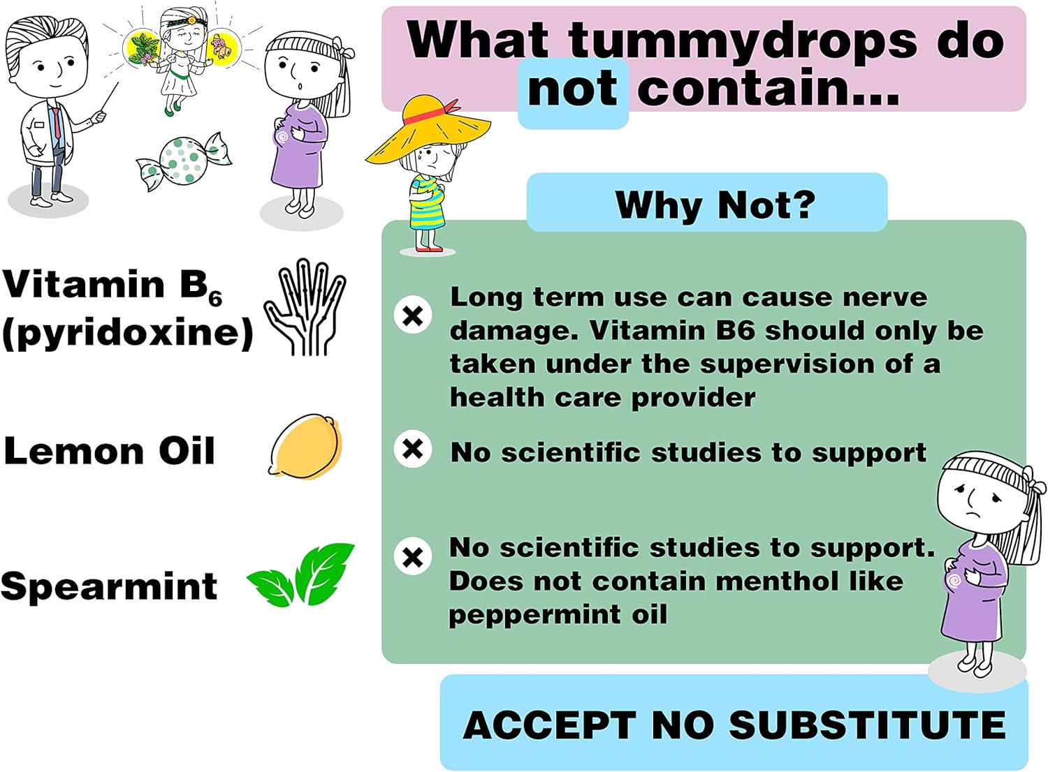 Natural Ginger Tummydrops (Resealable Bag of 30 Individually Wrapped Drops) Certified Oregon Tilth USDA Organic, Non-GMO Project, GFCO Gluten-Free, and Kof-K Kosher: Health & Personal Care