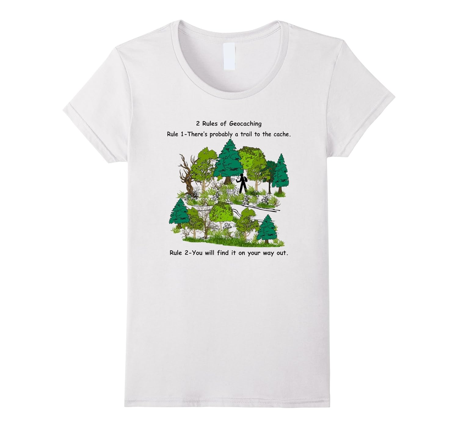 2 Rules of Geocaching, Geocache, Treasure Hunt Fun Adventure