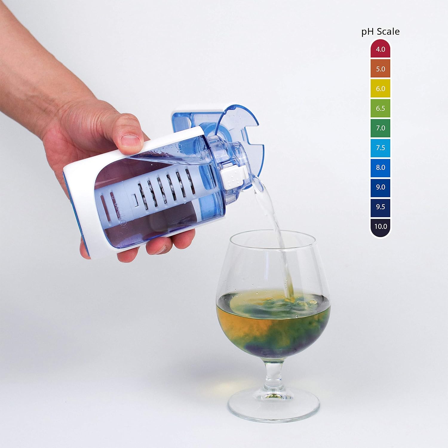 i-water Classic Portable 600 Alkaline Hydrogen Ionizer Bottle [600 ml/Blue]: Sports & Outdoors