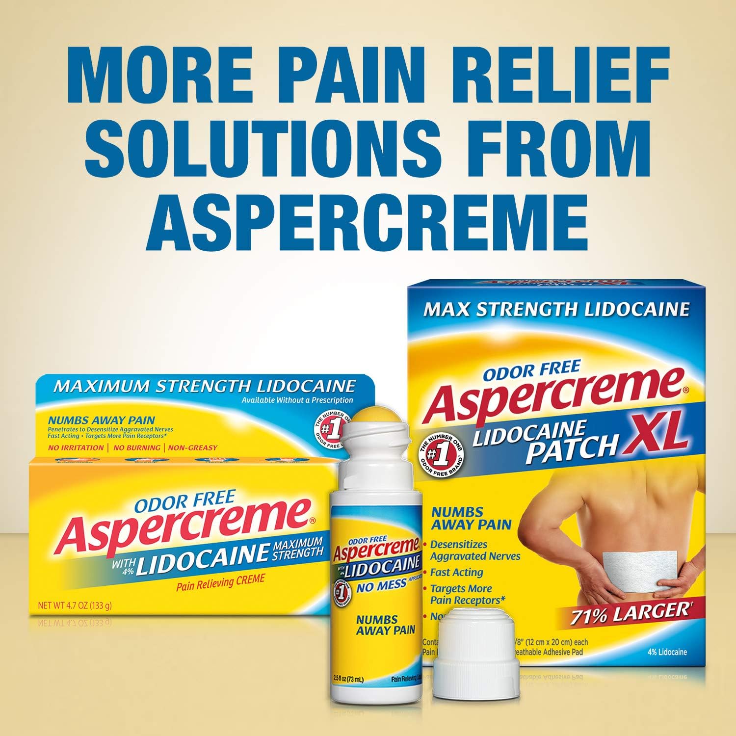 Aspercreme Essential Oils Lidocaine Pain Relief With Lavender, Roll-On No Mess Applicator, 2.5 oz: Health & Personal Care