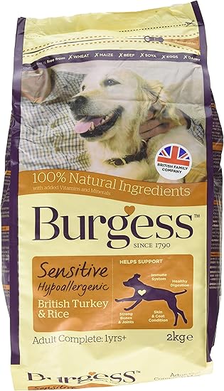 burgess sensitive turkey and rice