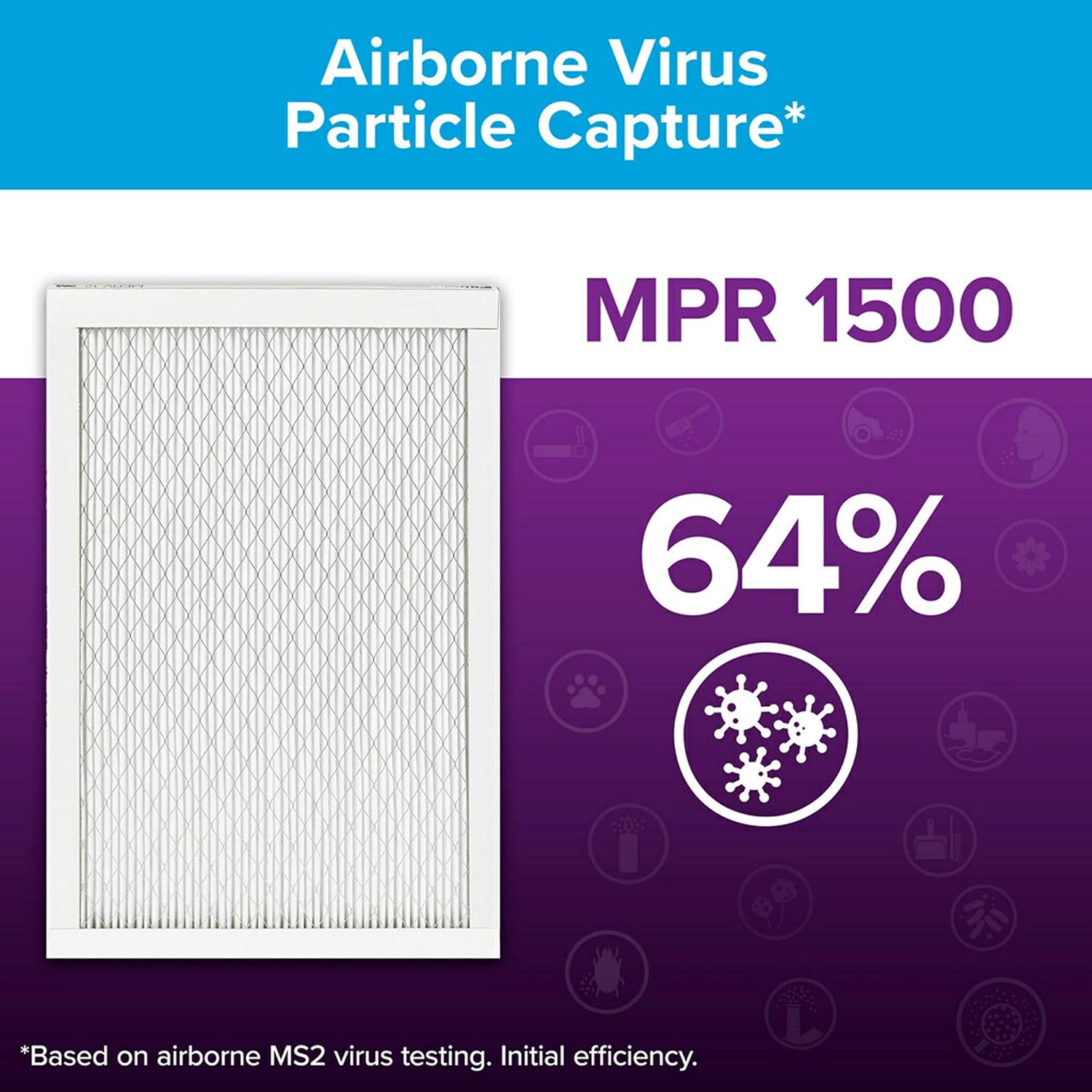 Filtrete 20x20x1, AC Furnace Air Filter, MPR 1500, Healthy Living Ultra Allergen, 4-Pack (exact dimensions 19.69 x 19.69 x 0.78): Home Improvement