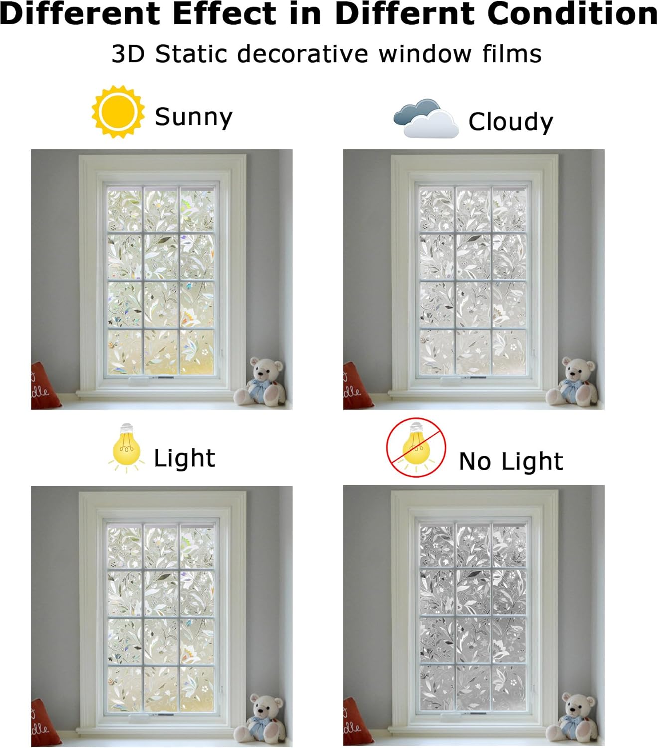 LEMON CLOUD Window Film Privacy, Frosted Opaque Glass Films, Non Adhesive Static Cling Heat Control, Tint Decorative Film - Image 5