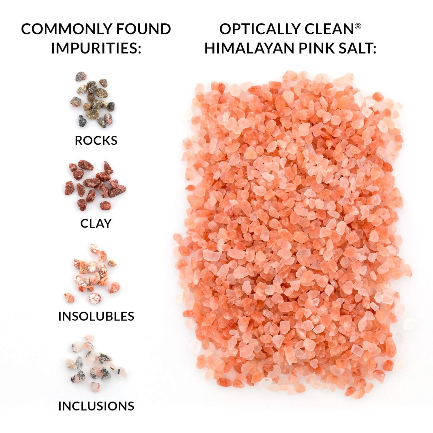 SaltWorks Ancient Ocean Himalayan Pink Salt, Fine Grain, 5 Pound Bulk Bag: Grocery & Gourmet Food