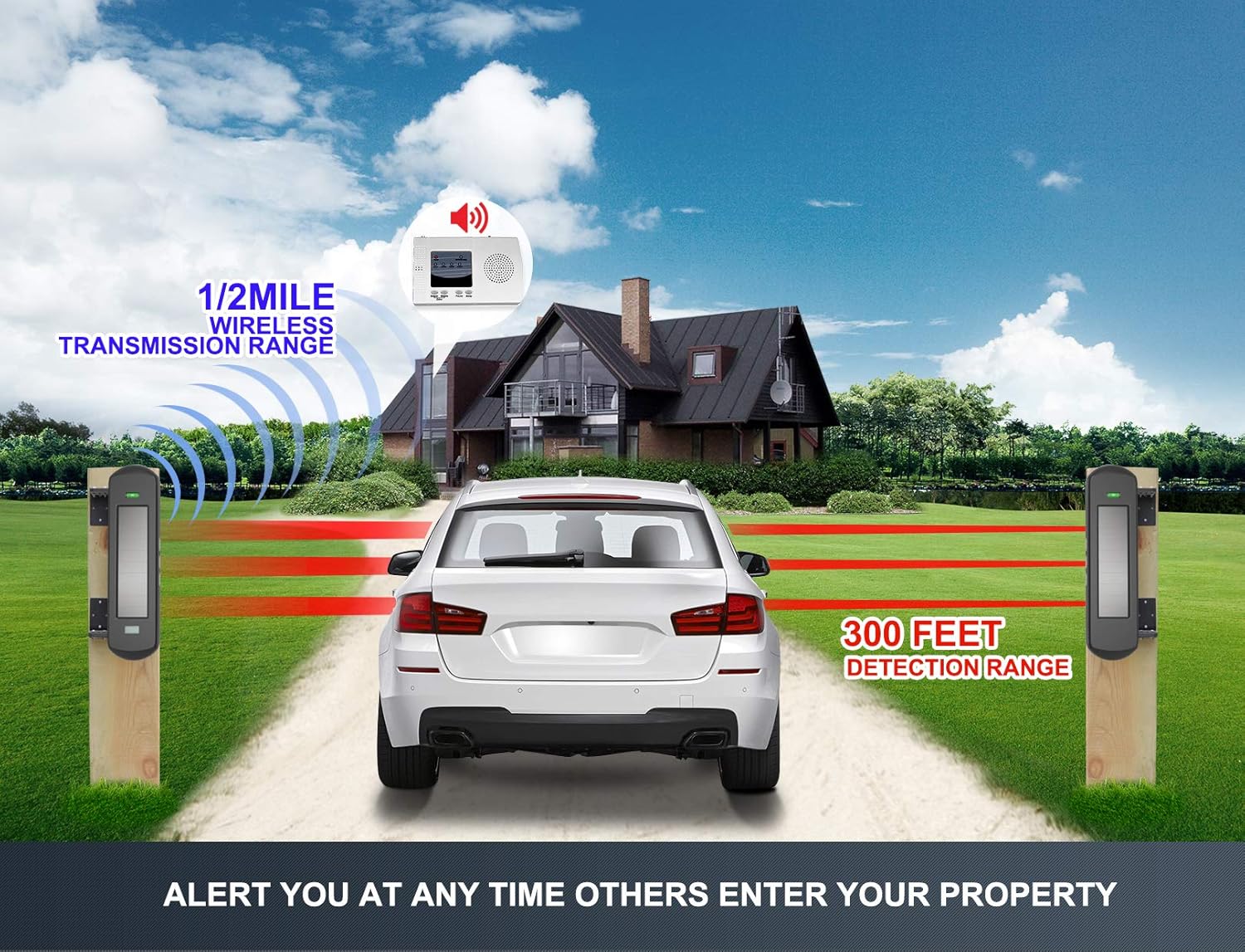 HTZSAFE Solar Wireless Driveway Alarm System1/2 Mile Long Transmission
