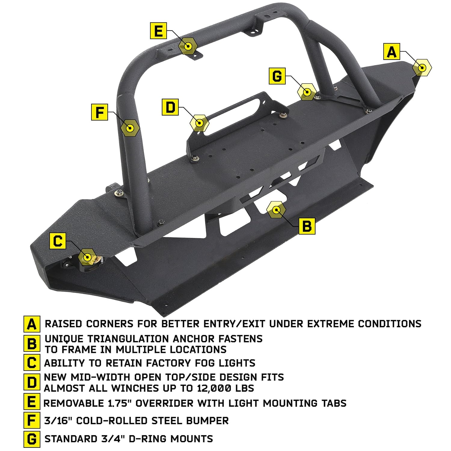 20072018 for Bumper Rear Carbine SRC 76745 Smittybilt