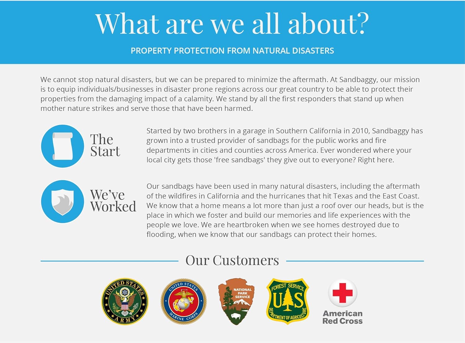 Sandbags for Flooding, Size: 14" x 26", Sand Bag - Flood Water Barrier - Tent Sandbags - Store Bags by Sandbaggy (10 Bags) - - 