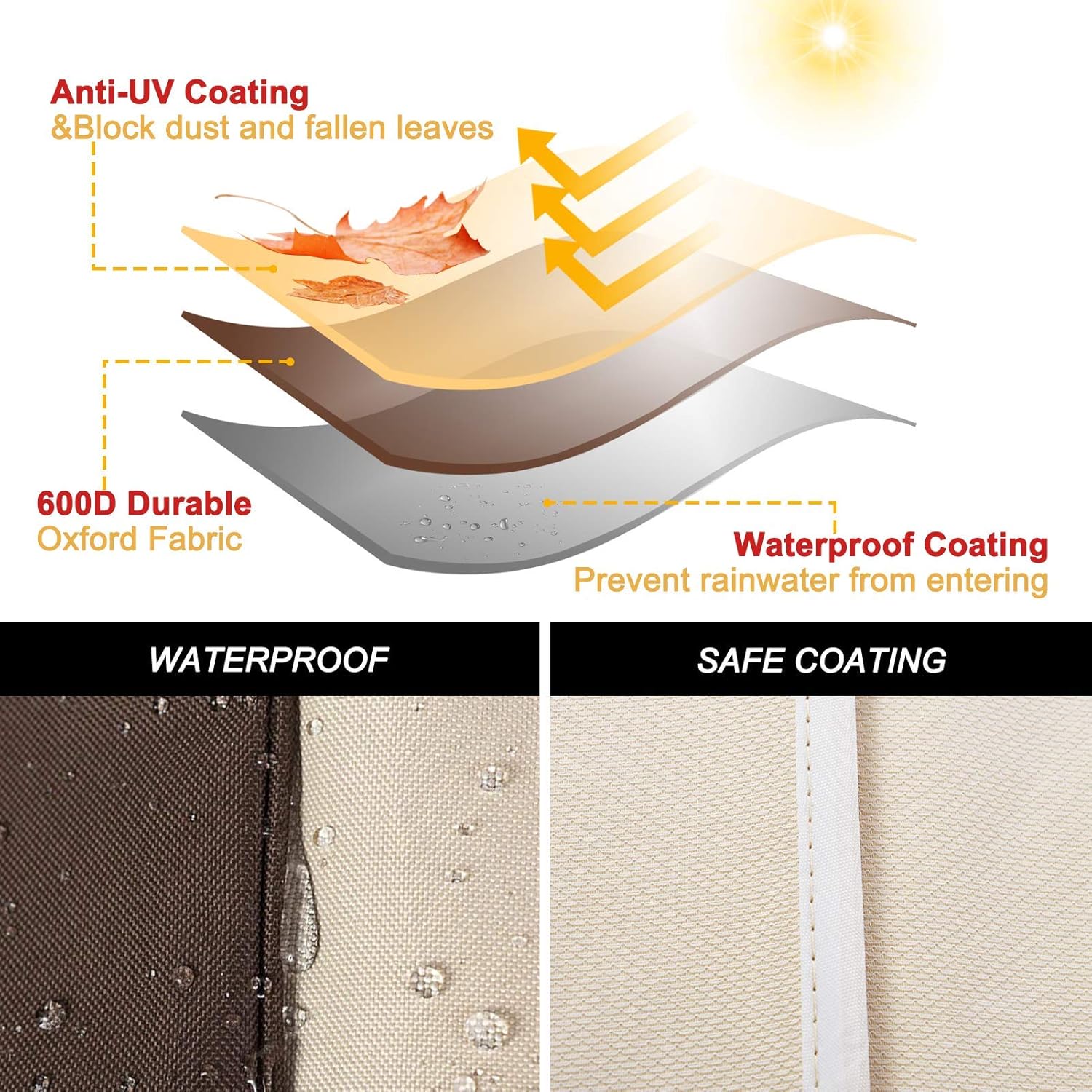 Waterproof Patio Chaise Lounge Cover 2 Pack, Heavy Duty 600D Oxford Lounge Chair Covers with Air Vent, Outdoor Fade Resistant Durable Furniture Cover for Sand,Veranda（Small,Beige 68''Lx30''Dx30''H）: Kitchen & Dining