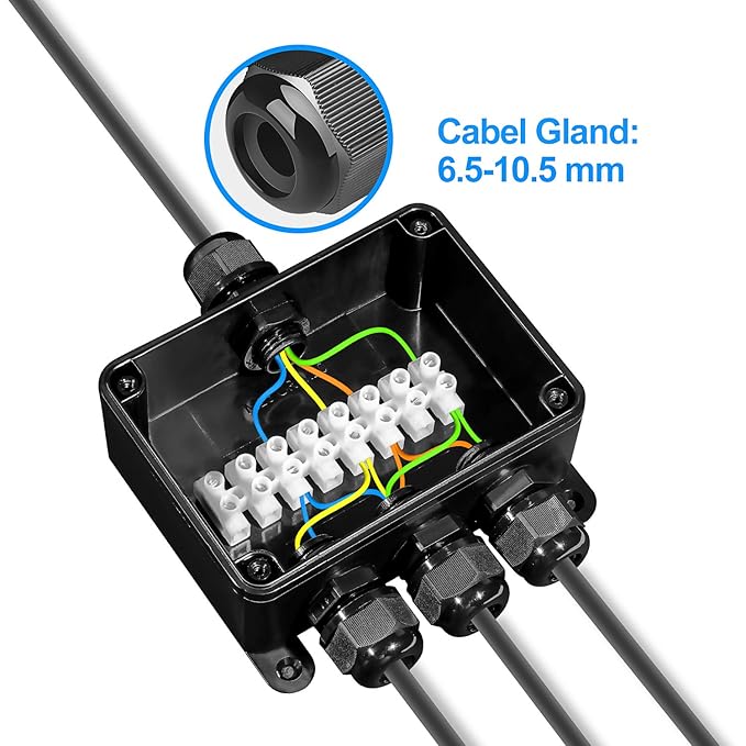 caja de conexiones del cable del conector