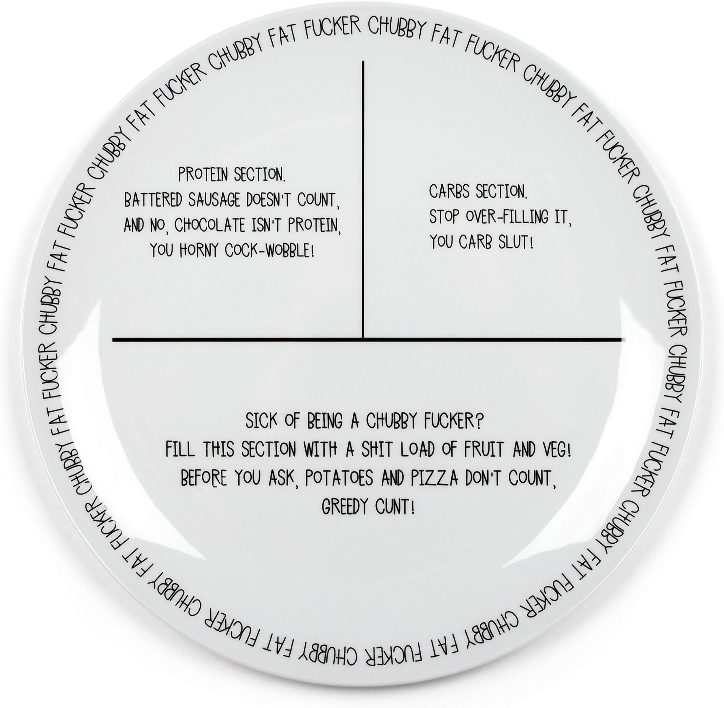 DM Novelties The Fat Fucker Plate Weight Loss Diet Portion Plate Novelty