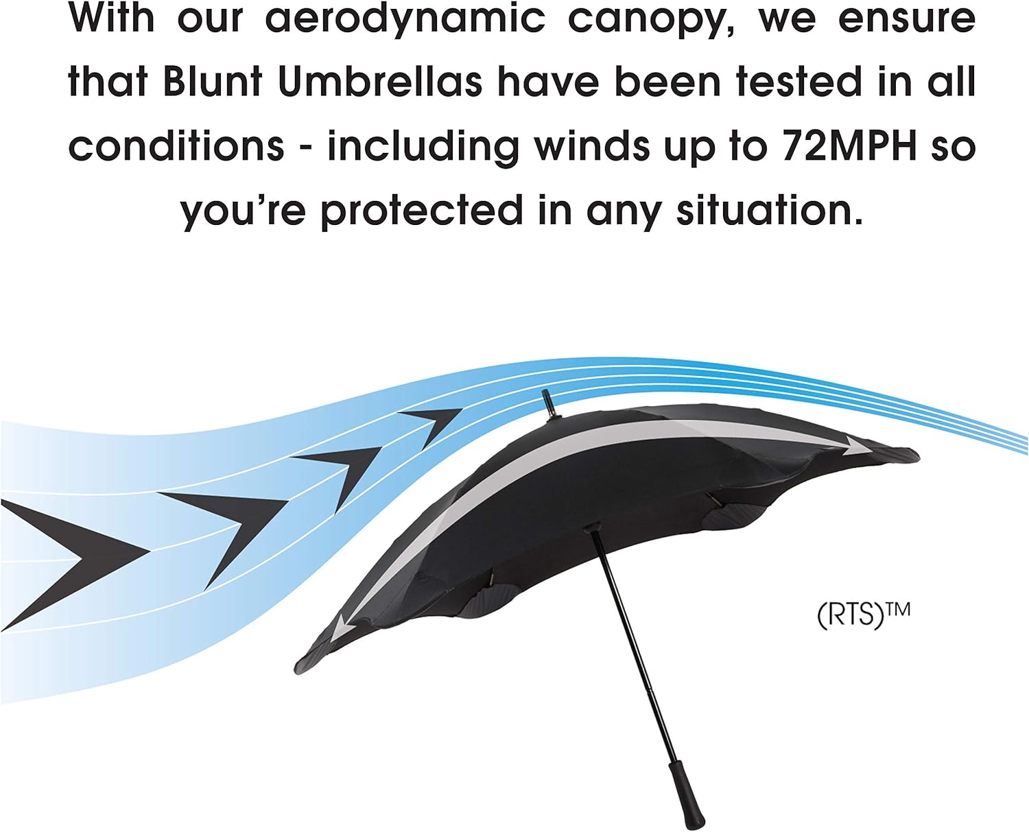 Blunt Windproof Sport Umbrella - 58 inch Golf Umbrella with Wind Resistant Radial Tensioning System (Black/Blue) : Sports & Outdoors