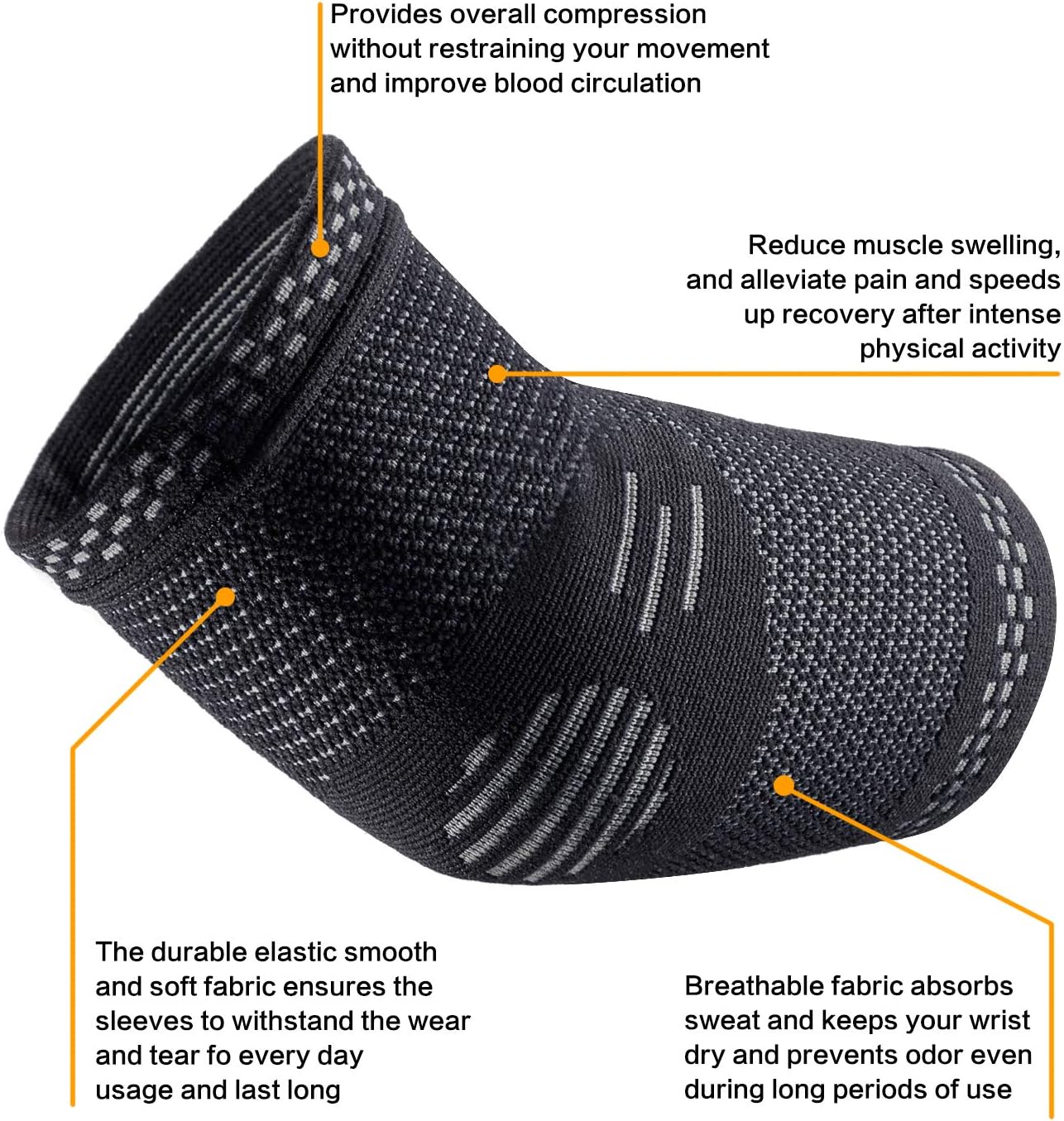 New Medical Compression Technology Elbow Brace Compression Sleeve(1pcs)+Tennis Elbow Brace (2pcs),Elbow Support Gear for Sports or Daily Use to Reduce Joint Pain and Treat Tendonitis | Tennis Elbow | Golfer's Elbow | Arthritis: Sports & Outdoors