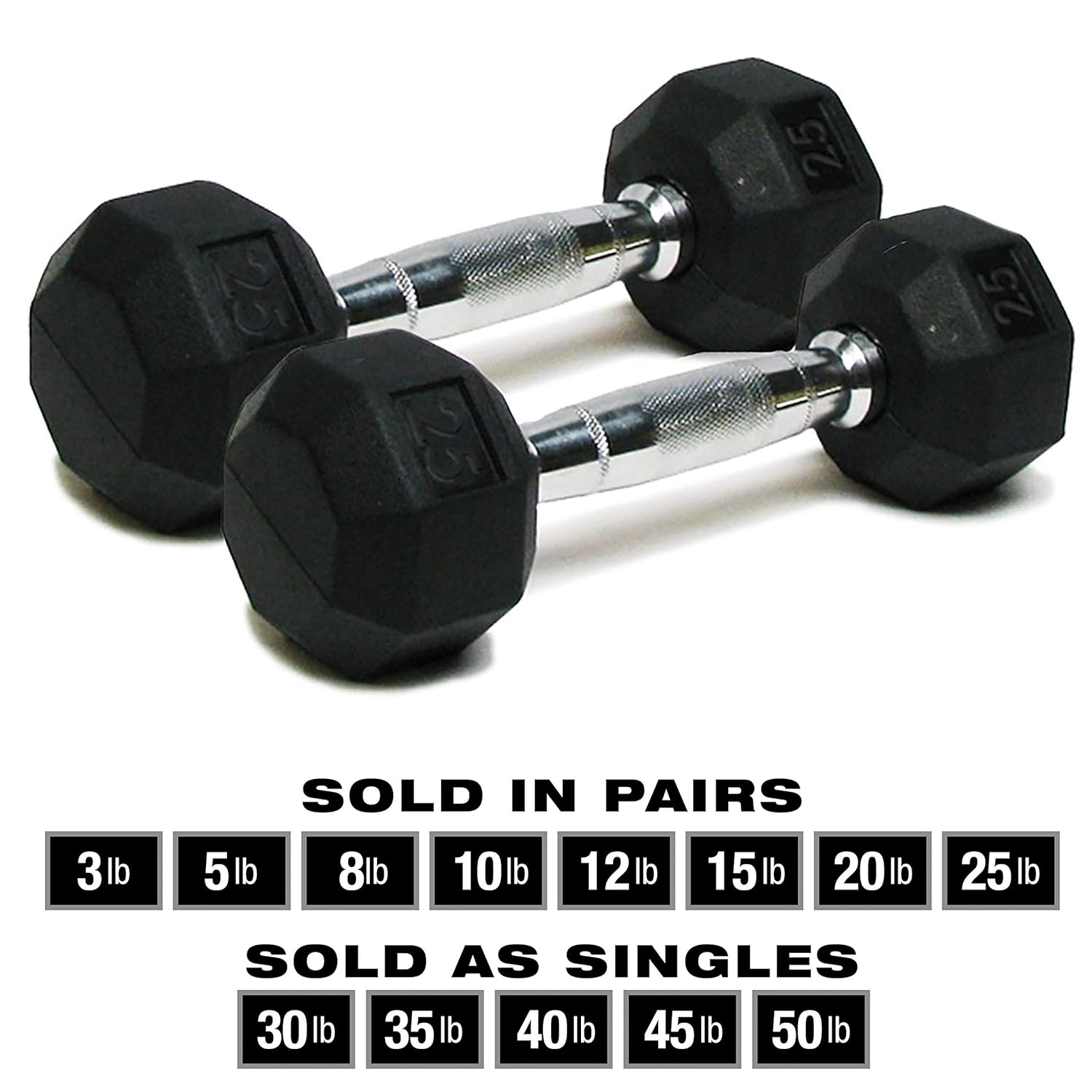 Buy SPRI Deluxe Rubber Dumbbells (25Pound) (Sold as Set of 2) Online