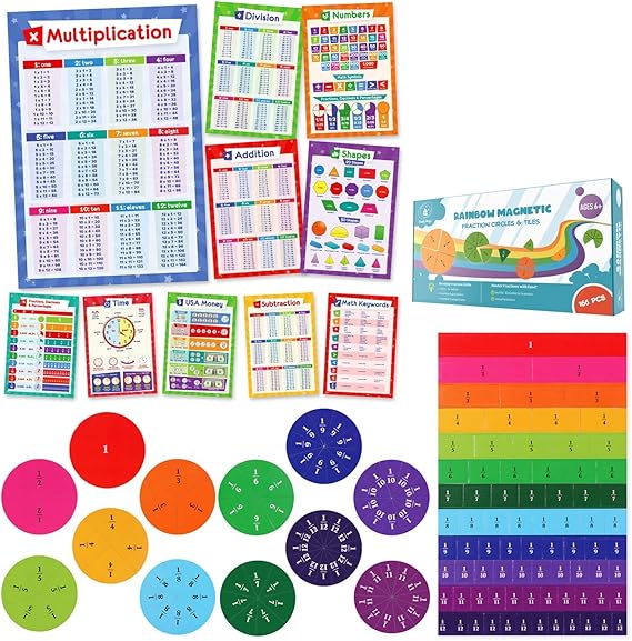 11 Math Posters & 166 PCS Fraction