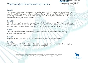viaguard dog dna results