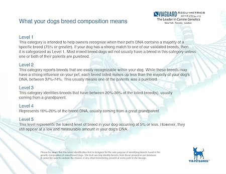 viaguard dnaffirm website