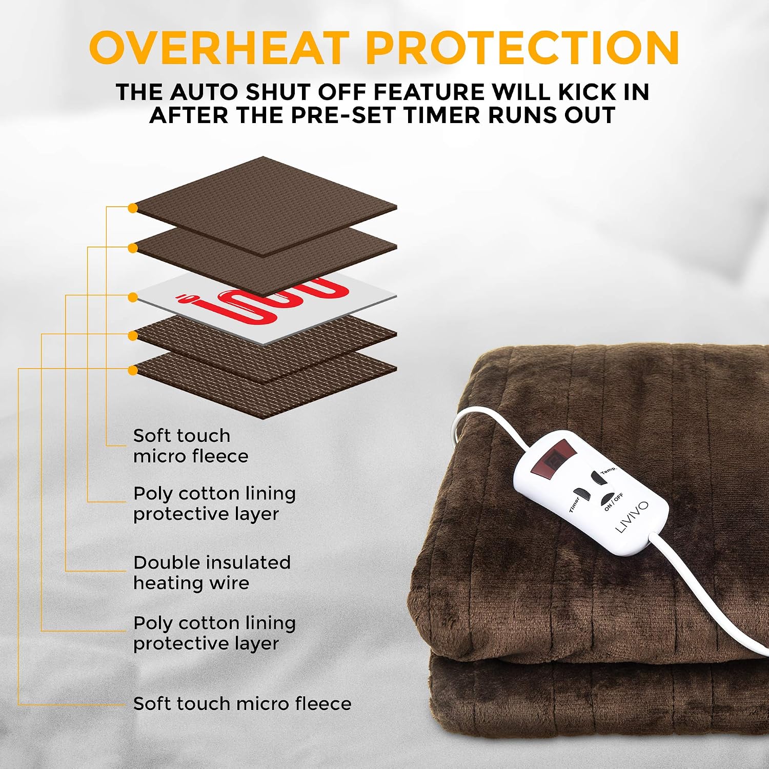 LIVIVO Electric Heated Blanket, 160x130cm, Ultra Soft Fleece Electric Over Blanket Throw with 9 Heat Settings, Timer - Image 4