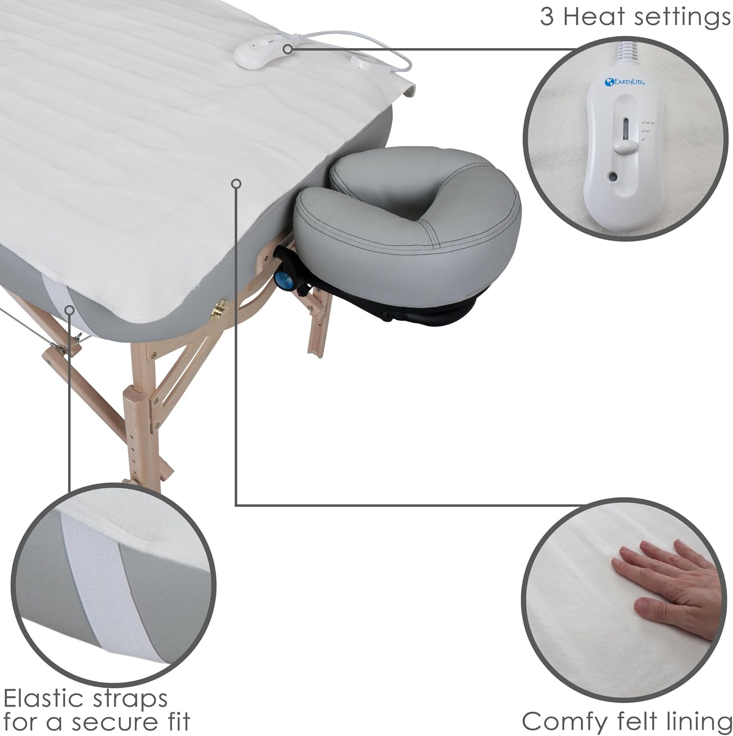 BODYWORKER’S CHOICE Massage Table Warmer – Three Heat Settings, Felt Lined Heating Pad (30” x 71”) | One-Year Replacement Guarantee: Sports & Outdoors