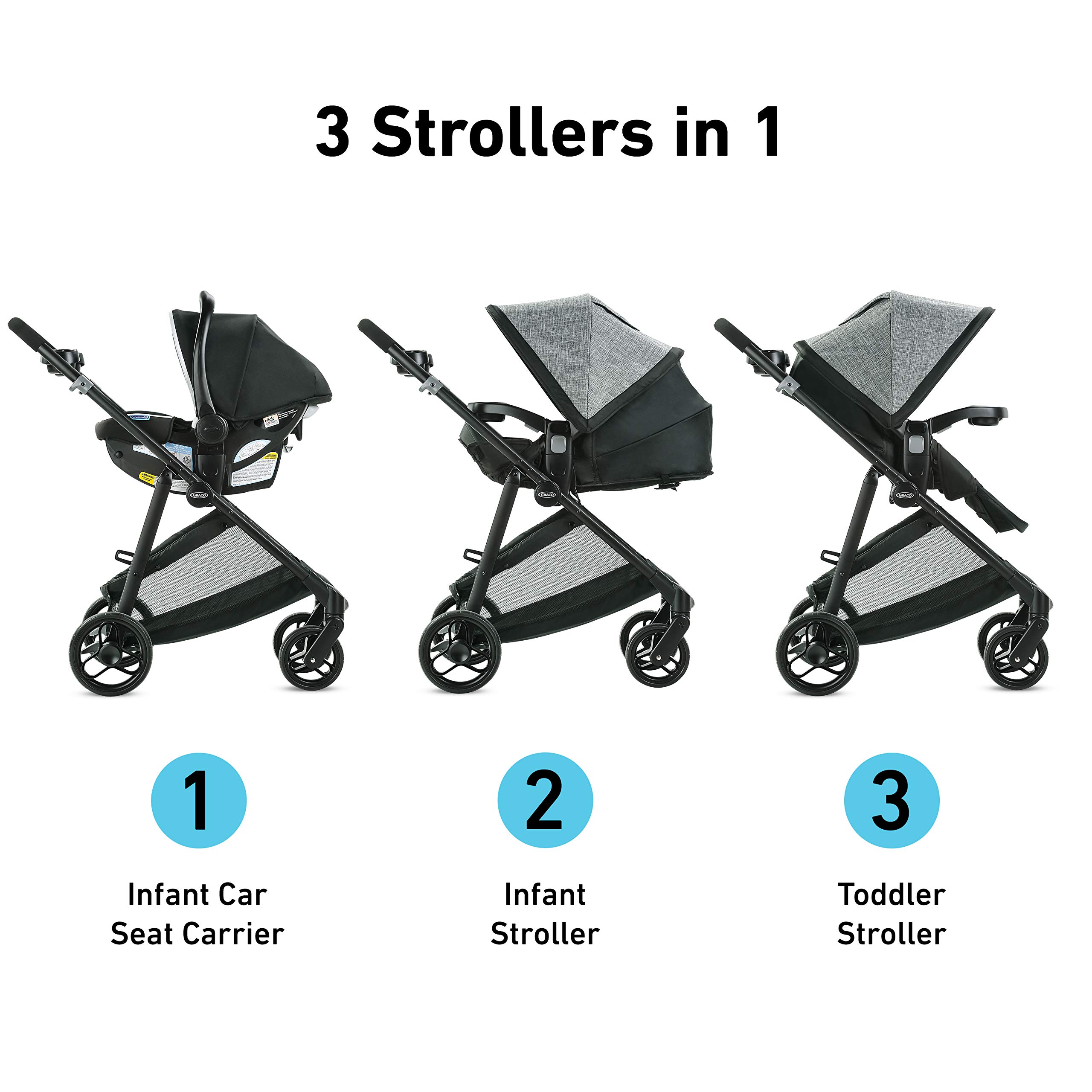 graco stroller sit upright