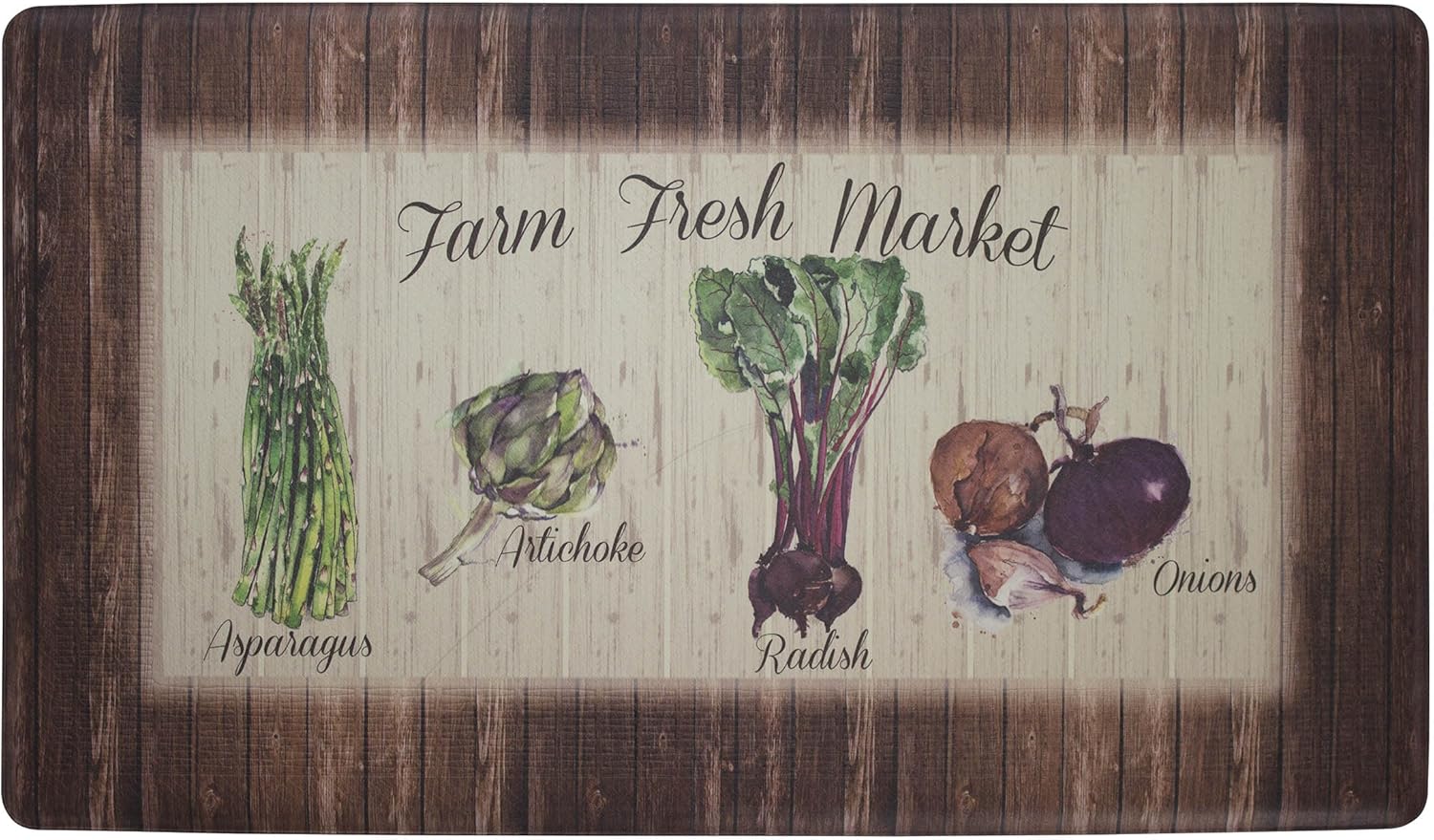 Best Memory Foam Kitchen Floor Mats