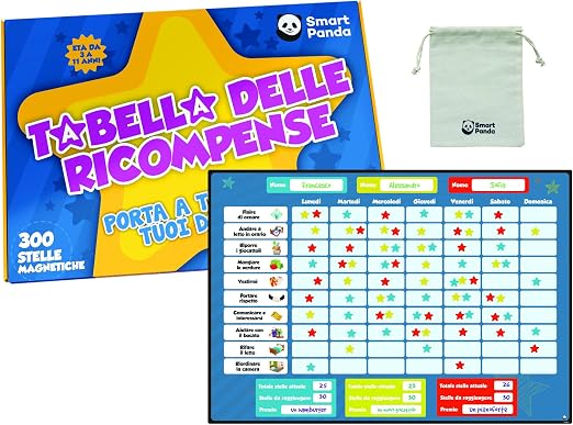 Come educare i figli a collaborare in casa giocando. Ecco la tabella delle ricompense