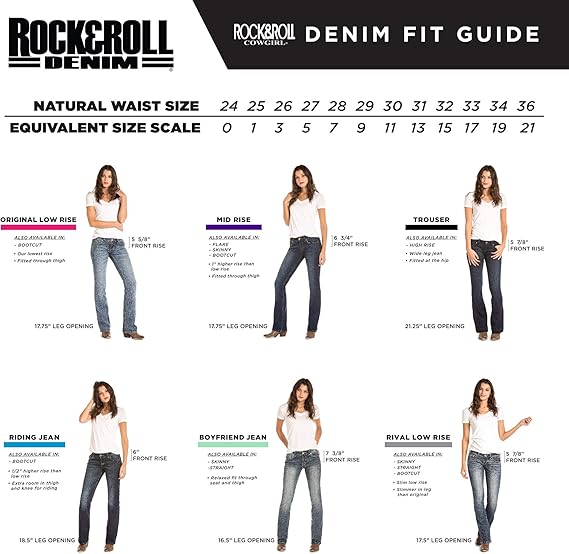 size 5 jeans equivalent to