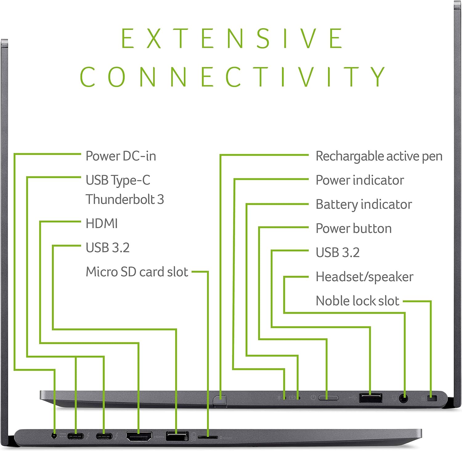 Acer Spin 5 Convertible Laptop, 13.5" 2K 2256 x 1504 IPS Touch, 10th Gen Intel Core i7-1065G7, 16GB LPDDR4X, 512GB NVMe SSD, Wi-Fi 6, Backlit KB, FPR, Rechargeable Active Stylus, SP513-54N-74V2: Computers & Accessories
