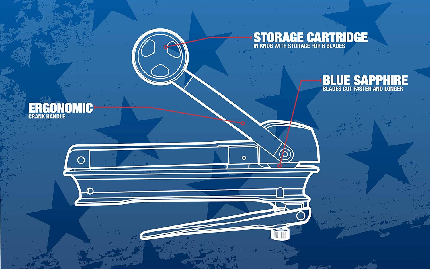 Southwire CUTTER, ROTARY W/ LEVER BX MC CTECH (Packaging may vary) - - 