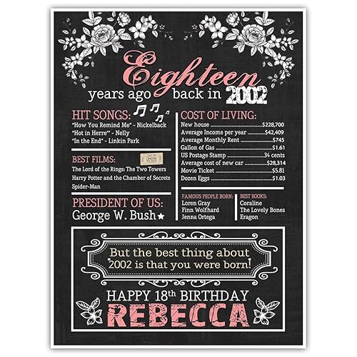 1 birthday sign