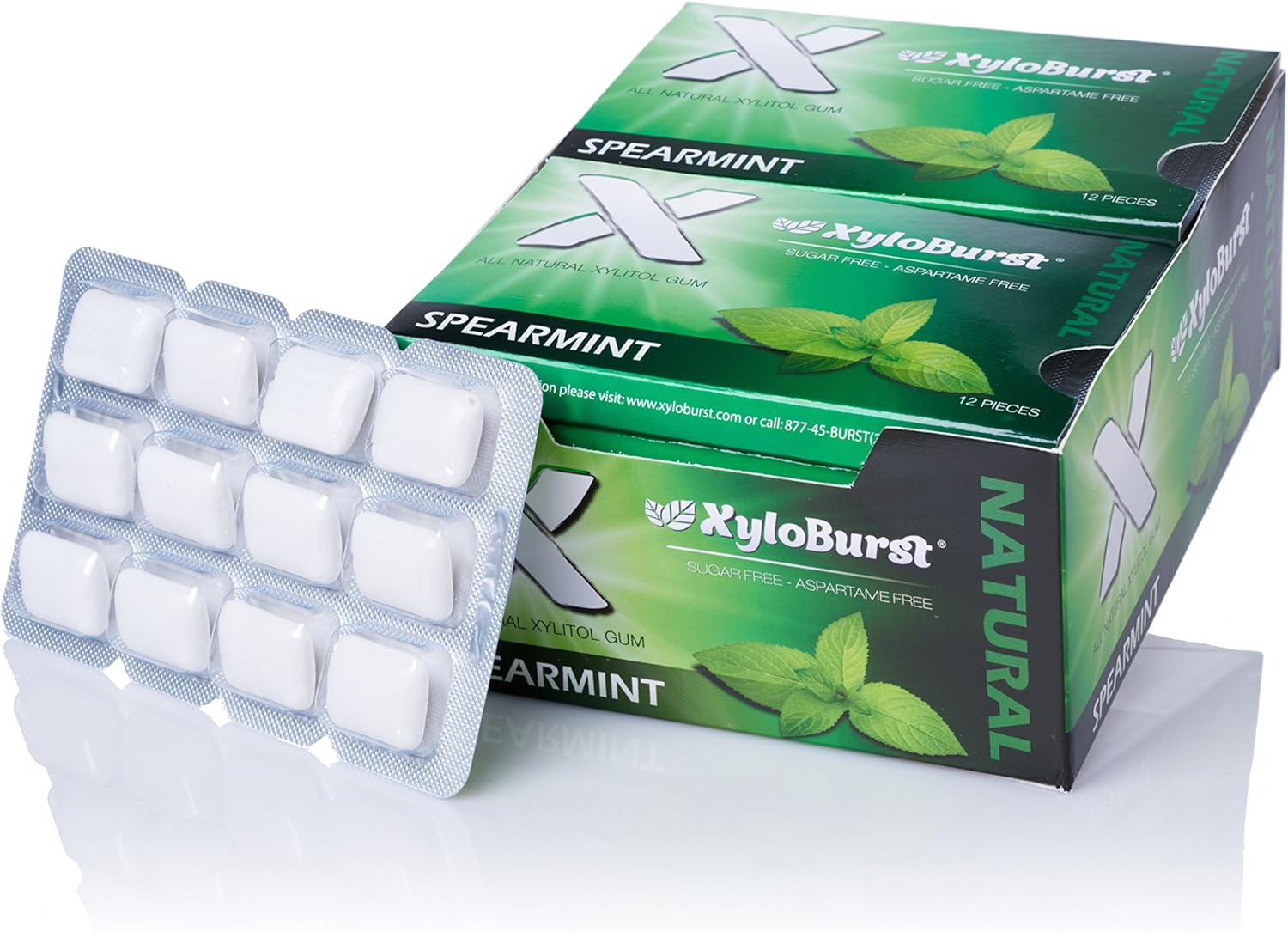 is xylitol gum ok for keto diet