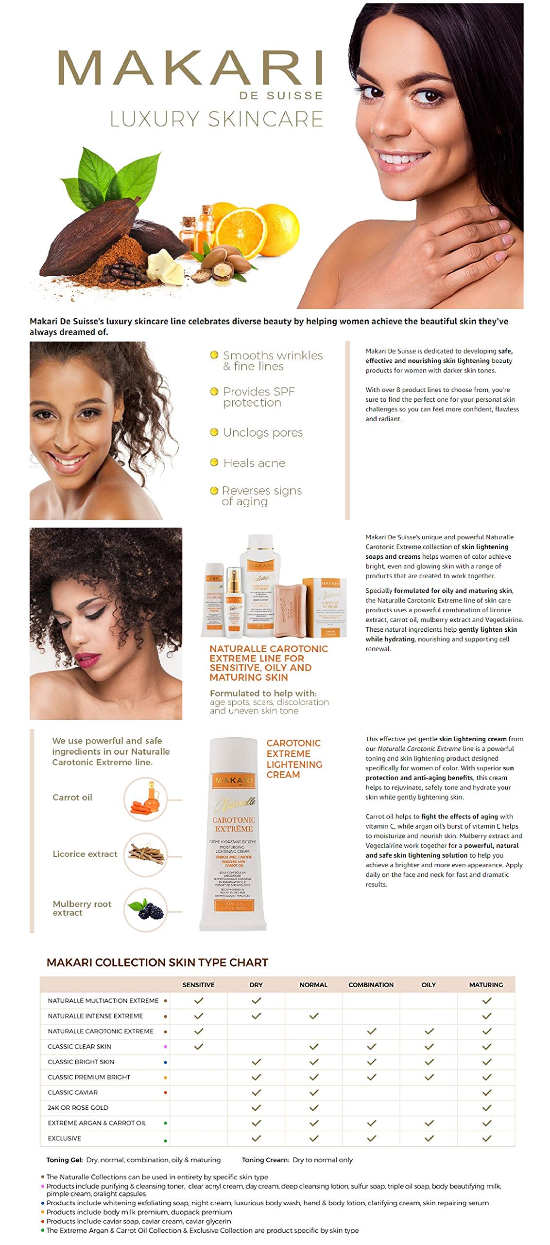 carotonic extreme toning face cream
