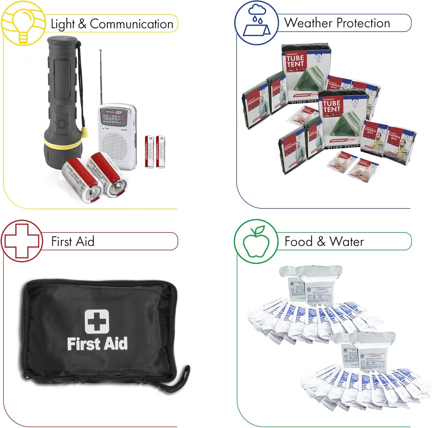 Emergency Zone 4 Person Family Prep 72 Hour Survival Kit/Go-Bag | Perfect Way to Prepare Your Family | Be Ready for Disasters Like Hurricanes, Earthquake, Wildfire, Floods | Now Includes Bonus Item! - - 