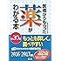 医者からもらった薬がわかる本 第30版
