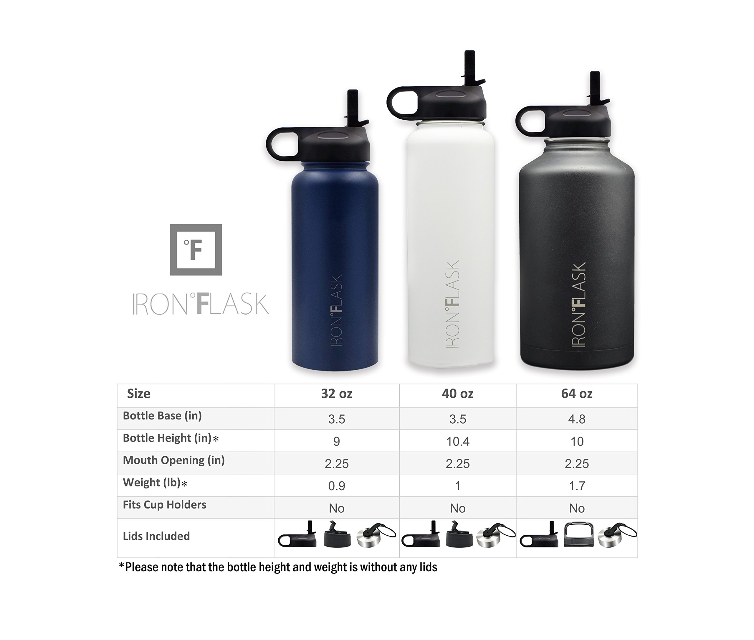 Iron Flask 32 Oz, 40 Oz, or 64 Oz, 3 Lids, Vacuum Insulated Stainless