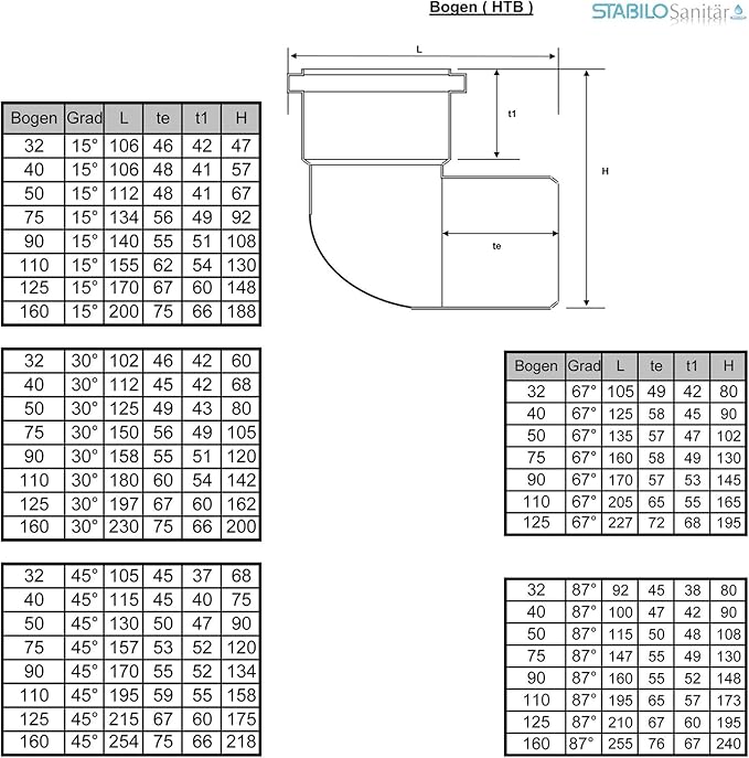 Ht Bogen 70 87 Dn75 Amazon De Baumarkt